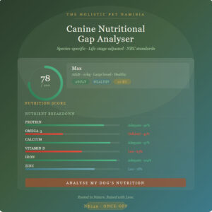 Canine Nutritional Gap Analyser
